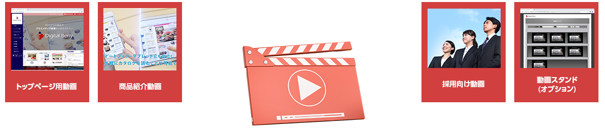 トップページ用動画、商品紹介動画、採用向け動画、動画スタンド（オプション）